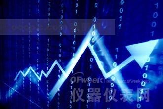 近兩年儀器儀表主要經濟運行指標比較(2016年11月) 近兩年儀器儀表主要經濟運行指標比較(2016年11月)