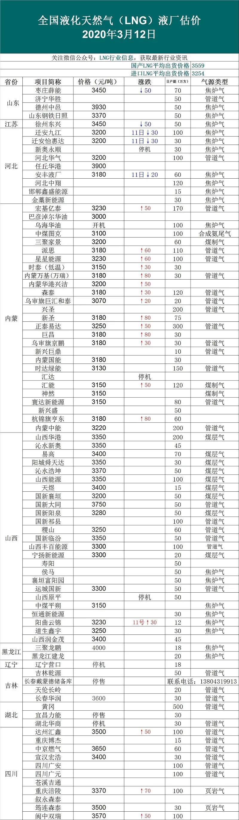 093754697155.jpg 20200312100507_41794.jpg